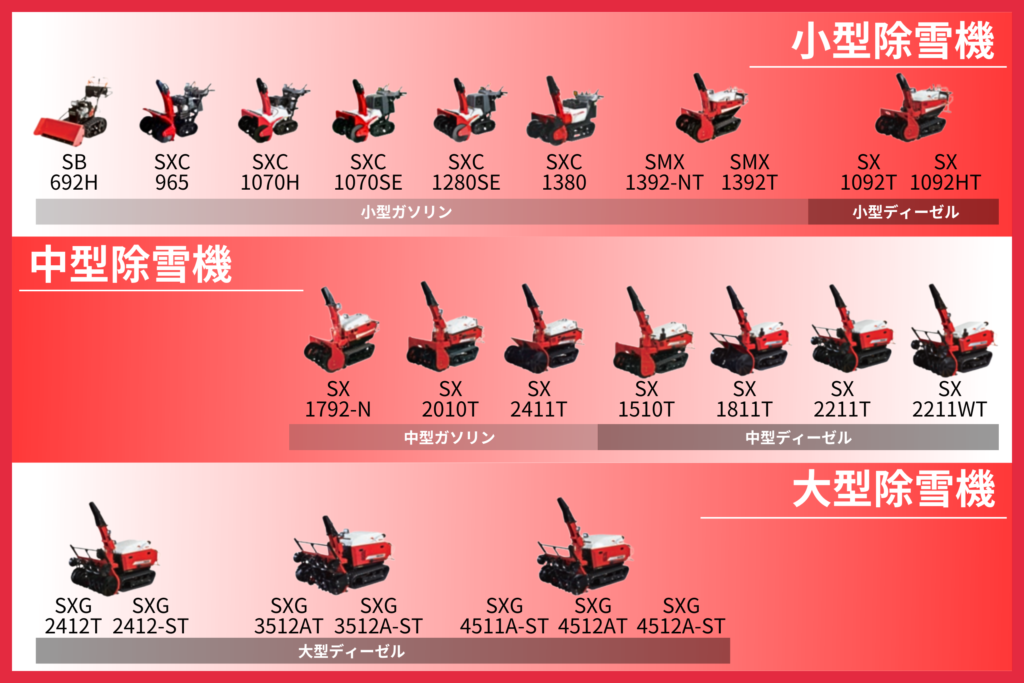 WADO 除雪機 | N